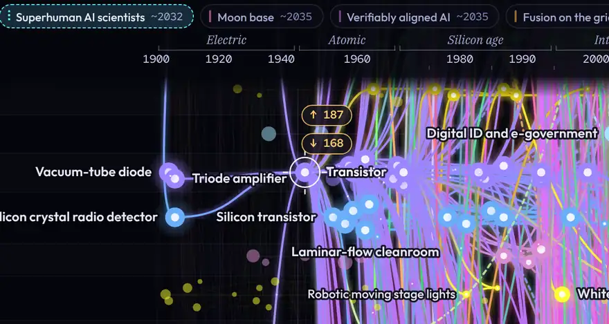 The transistor selected: its lineage lit, with counters for lit stars off screen