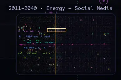 The overview map in the corner, with a box showing the part of the chart on screen